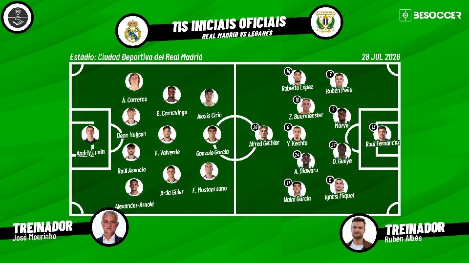 Acompanhe com BeSoccer PT todas as emoções e lances deste amistoso, o qual é válido pela pré-temporada.