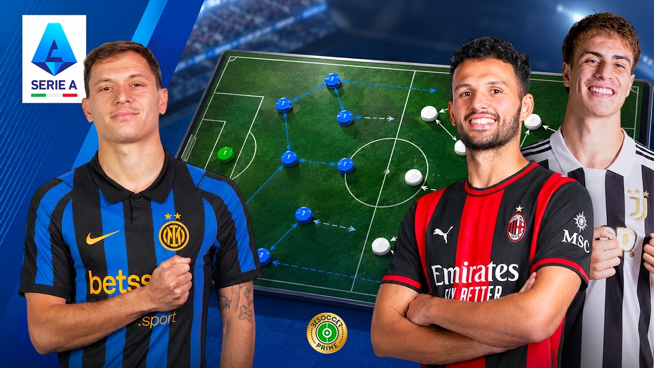 Probabili formazioni Serie A 2026-27: gli undici della 1ª giornata