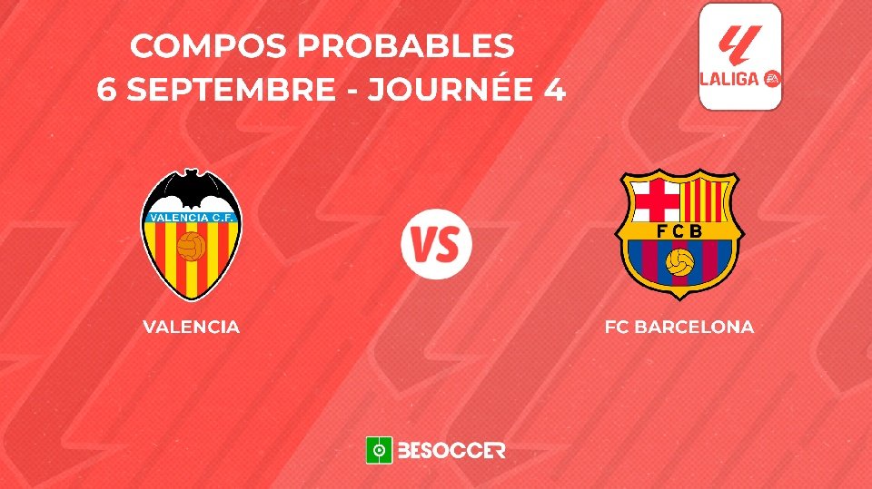 Valencia vs FC Barcelona: Predicted lineups