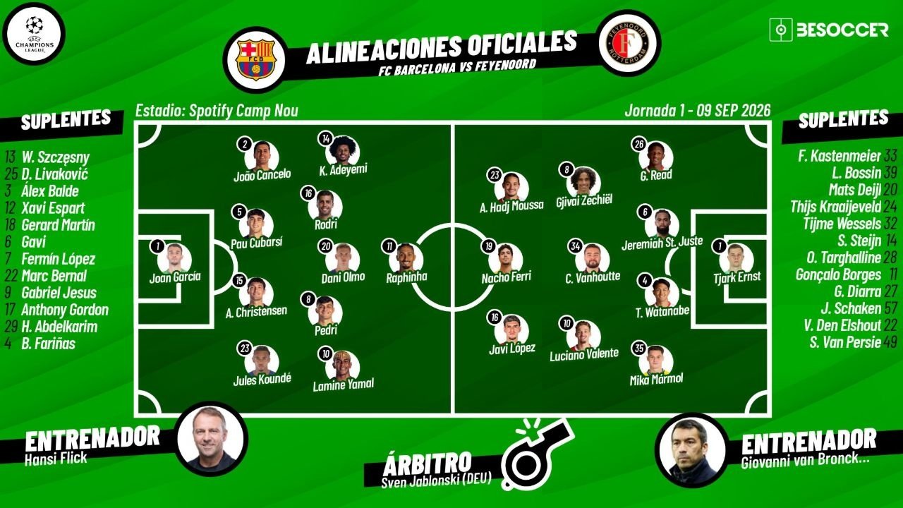 BeSoccer te cuenta, minuto a minuto, todo lo que ocurra en el Barcelona-Feyenoord, duelo de la primera jornada en la Fase Liga de la Champions League 2026-27.