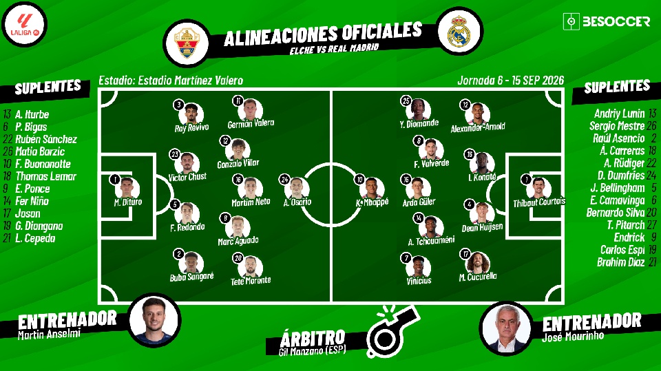 Sigue el directo del Elche-Real Madrid