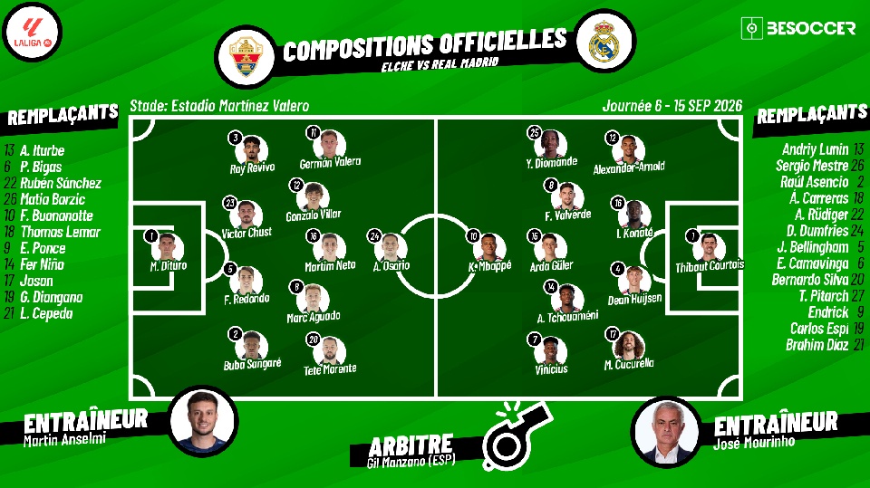 C'était le direct du Elche - Real Madrid