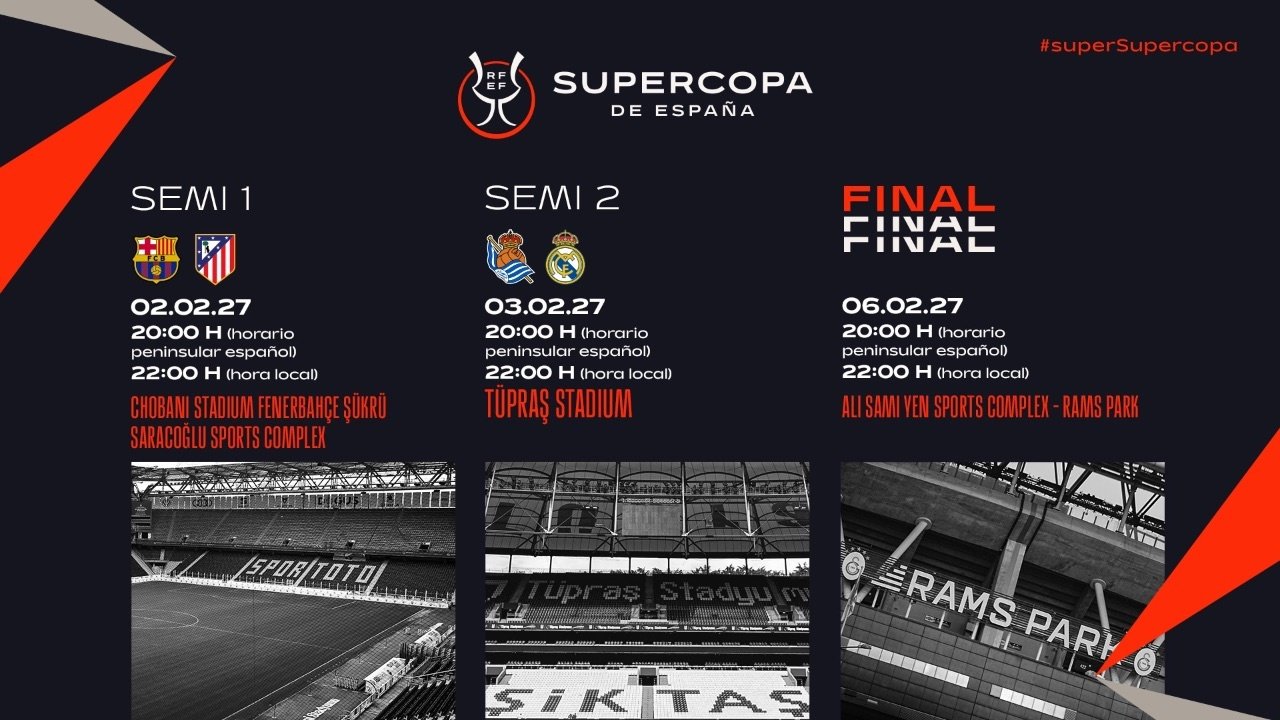 El mapa y los horarios de la Supercopa de España 2027