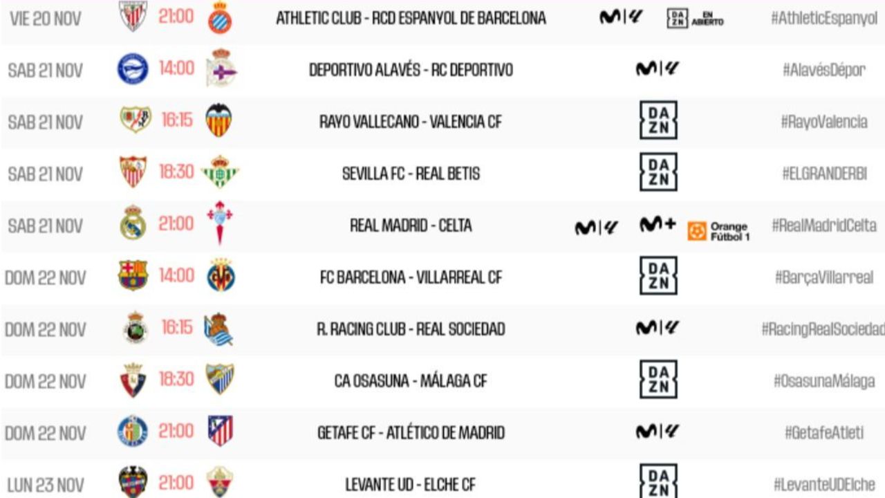 Los horarios de la Jornada 13 de LaLiga EA Sports