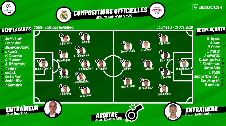 C'était le direct du Real Madrid - RB Leipzig