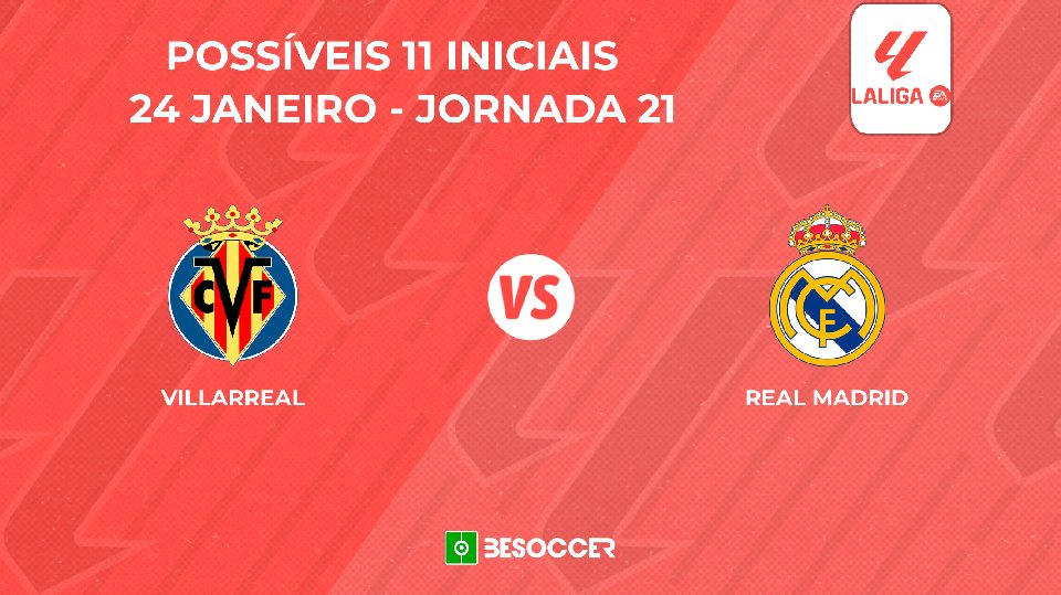 Villarreal - Real Madrid: veja as prováveis escalações