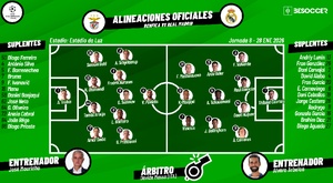 Sigue el directo del Benfica-Real Madrid