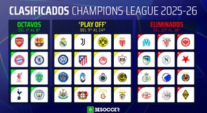 Estos son los clasificados para octavos y para el 'play off' de la Champions 2025-26