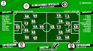 Sigue el directo del Betis-Feyenoord