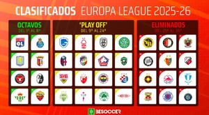 Estos son los clasificados para octavos y para el 'play off' de la Europa League 2025-26