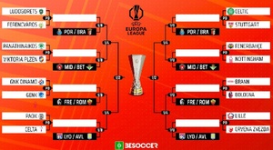 Así queda el 'play off' de la Europa League 2025-26
