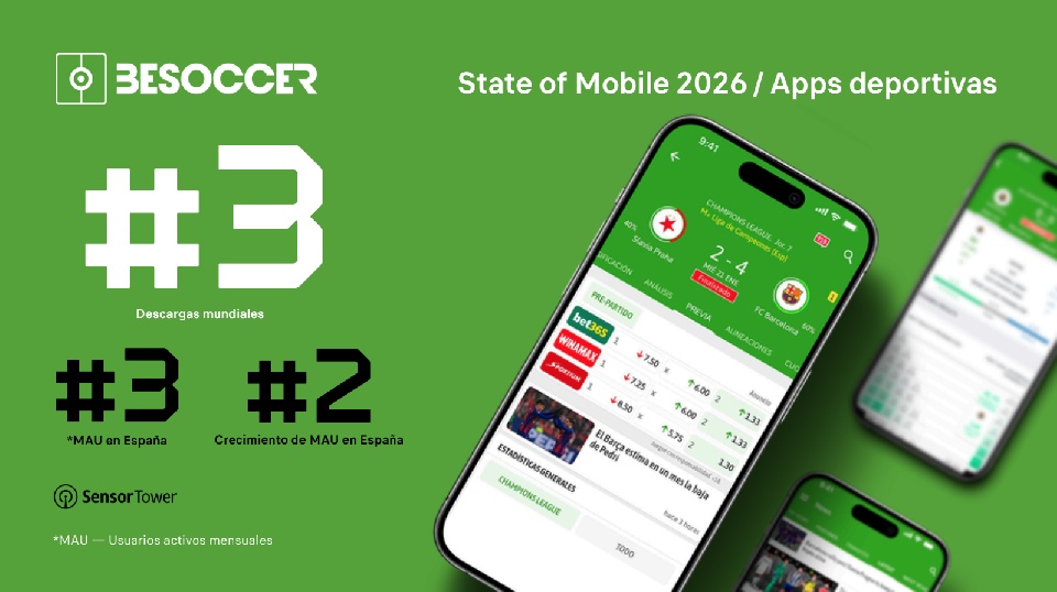 BeSoccer y Flashscore confirman su liderazgo  en el informe 'State of Mobile 2026' de Sensor Tower
