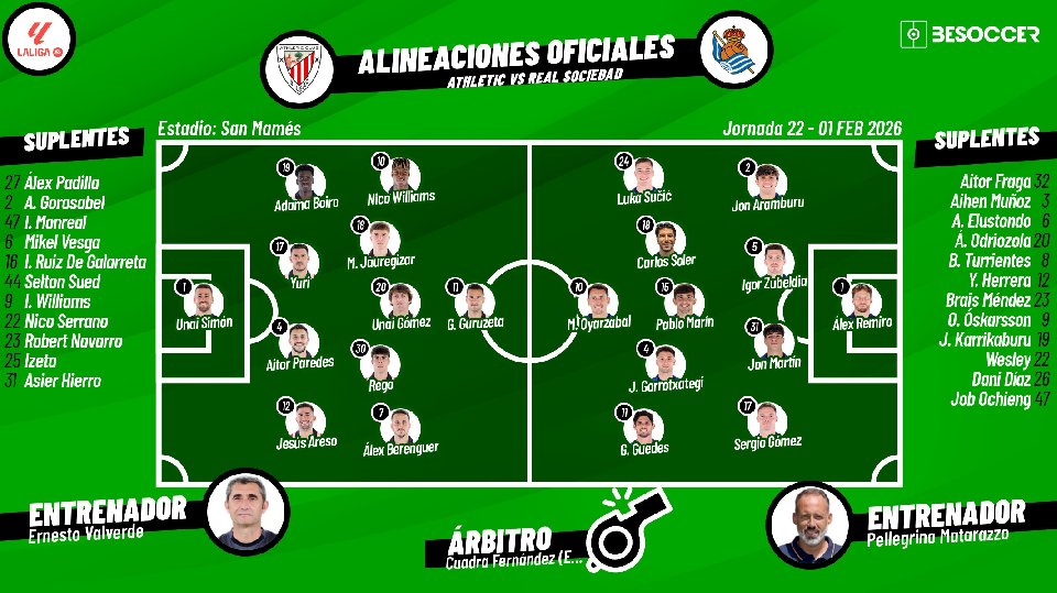 Sigue el directo del Athletic-Real Sociedad