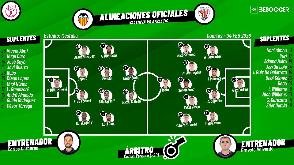 Sigue el directo del Valencia-Athletic Club