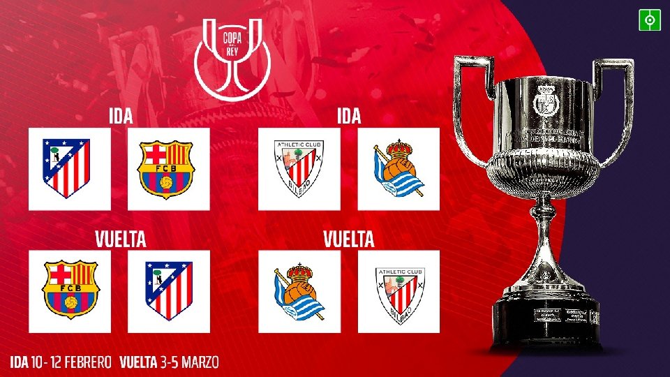 Atlético-Barça y Athletic-Real Sociedad, las semifinales de la Copa