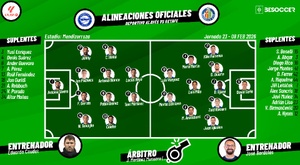 Sigue el directo del Alavés-Getafe