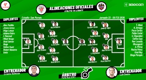 Sigue el directo del Athletic-Levante