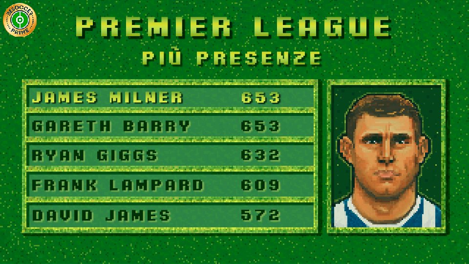 Milner aggancia Barry: è record di presenze in Premier League