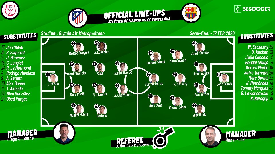 LIVE: Atletico v Barcelona