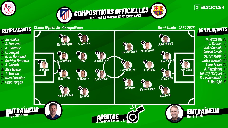 Actualités du jour pour le football français au 12 février 2026