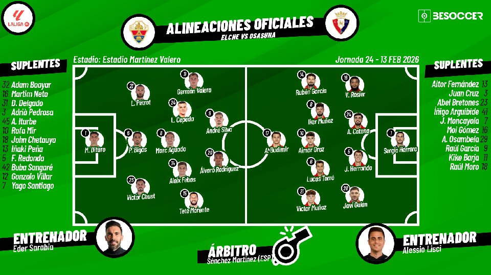 Sigue el directo del Elche-Osasuna