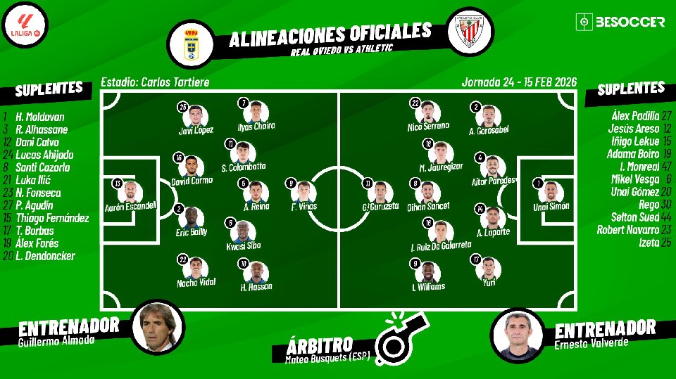 Sigue el directo del Oviedo-Athletic