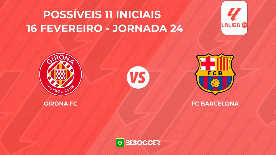Girona-Barcelona: Veja as prováveis escalações