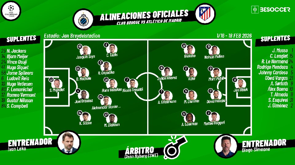 Sigue el directo del Brujas-Atlético de Madrid