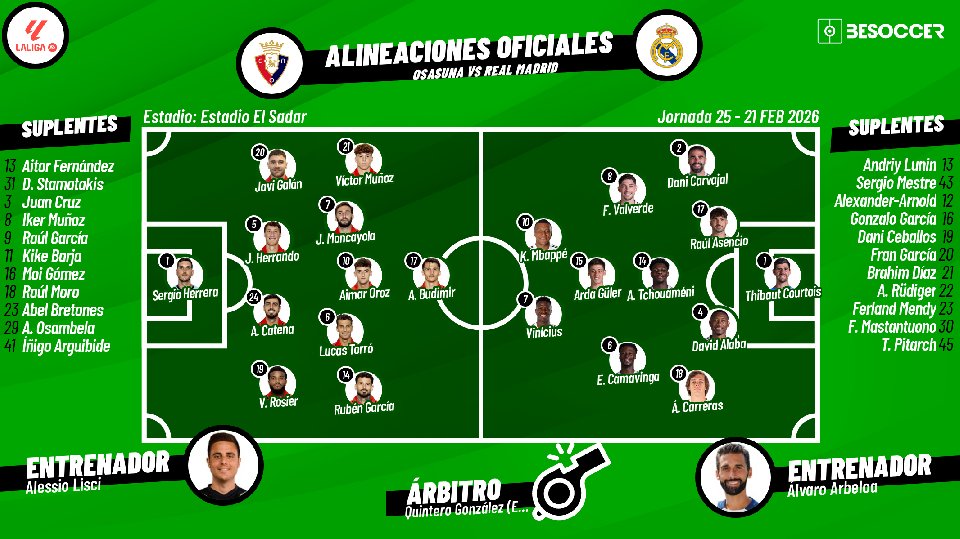 Sigue el directo del Osasuna-Real Madrid