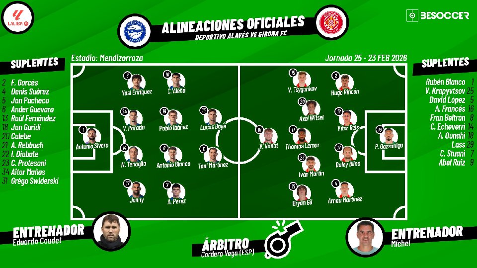 Sigue el directo del Alavés-Girona