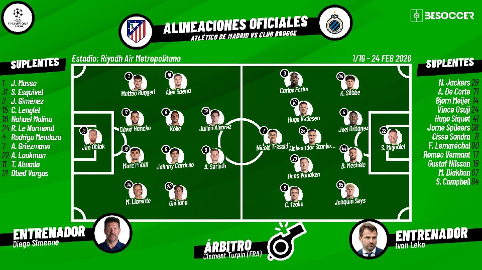 Sigue el directo del Atlético de Madrid-Brujas