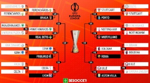 Así queda el sorteo de octavos de final de Europa League 25-26