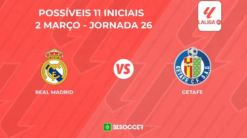 Getafe - Real Madrid: veja as prováveis escalações