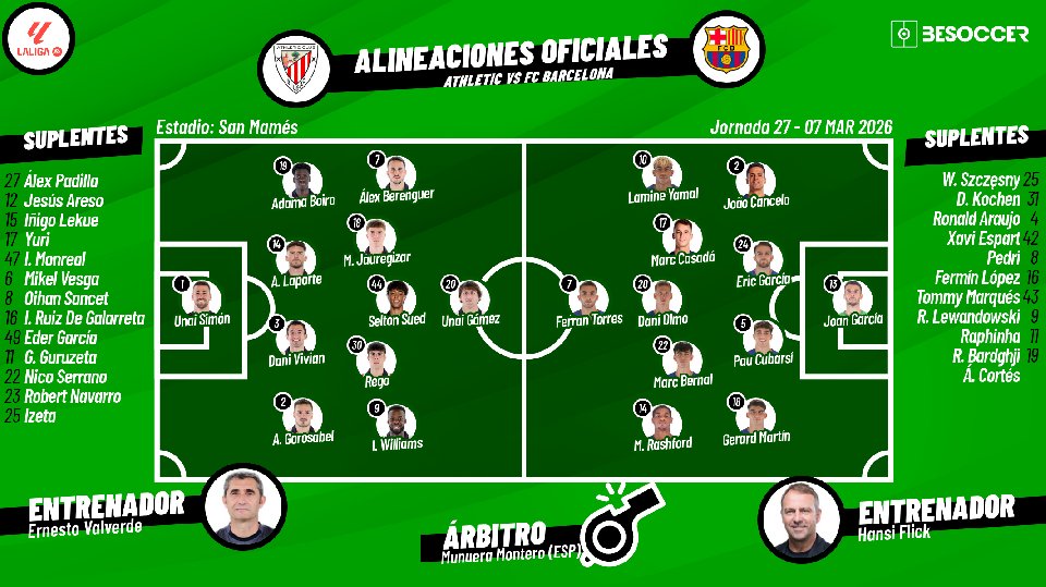 Sigue el directo del Athletic-FC Barcelona