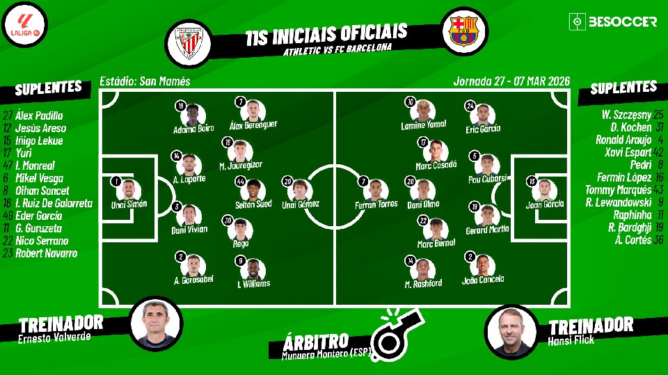 Assim vivemos o Athletic - FC Barcelona