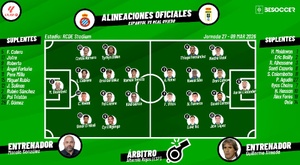 Sigue el directo del Espanyol-Oviedo