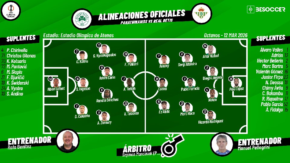 Sigue el directo del Panathinaikos-Real Betis