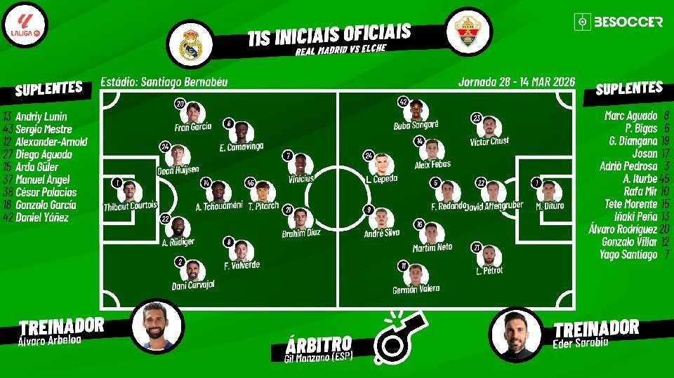 Assim vivemos o Real Madrid - Elche
