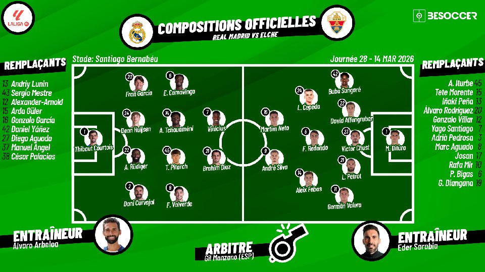 C'était le direct du Real Madrid - Elche