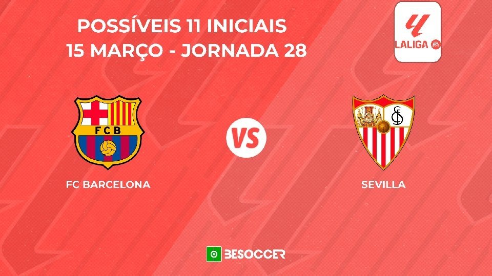 Barcelona-Sevilla: Veja as prováveis escalações
