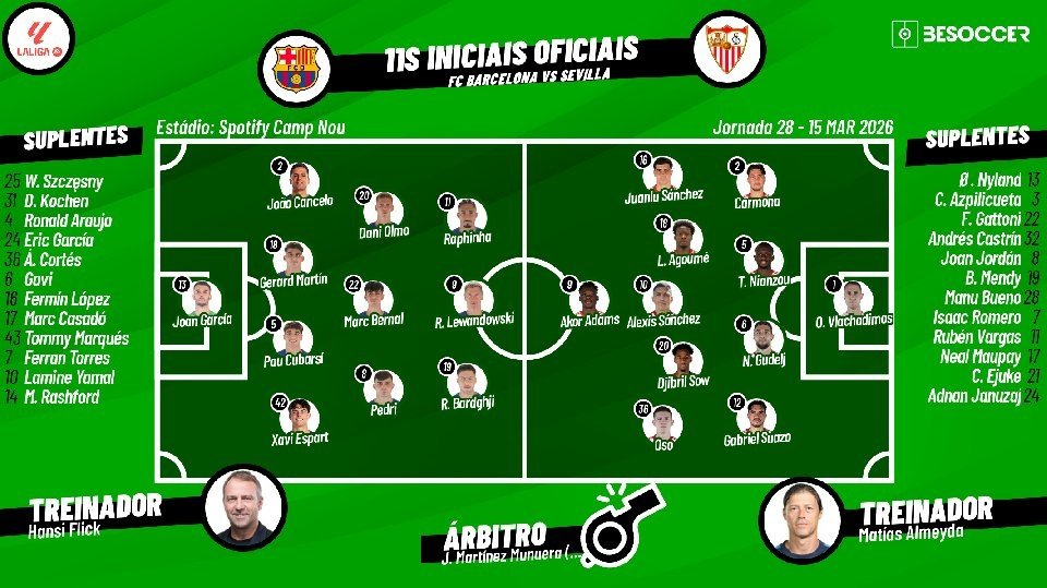Assim vivemos o FC Barcelona - Sevilla