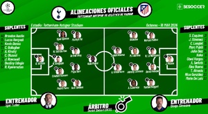 Sigue el directo del Tottenham-Atlético de Madrid