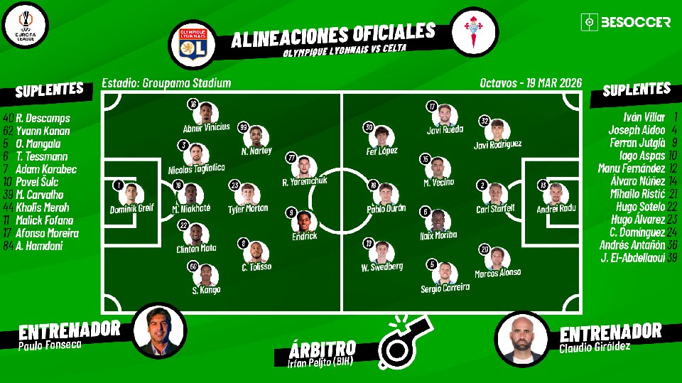 Sigue el directo del Olympique de Lyon-Celta de Vigo