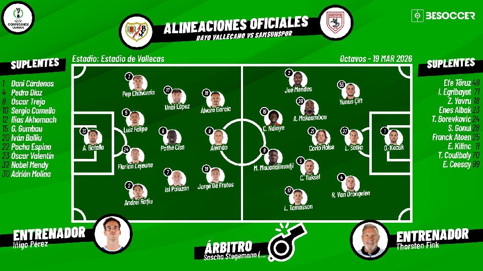 Sigue el directo del Rayo Vallecano-Samsunspor