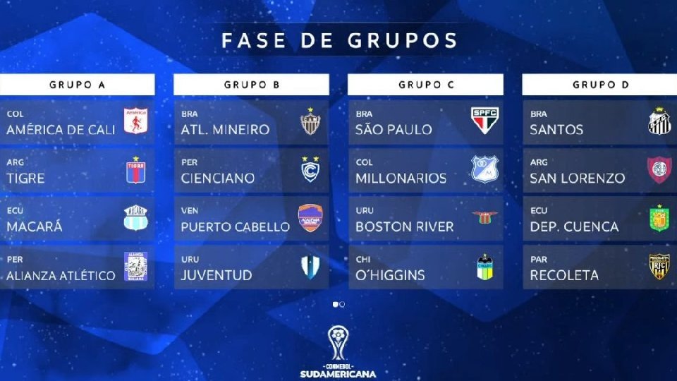 O sorteio da Copa Sul-Americana 2026 definiu, nesta quinta-feira, os grupos da competição, que contará com gigantes do continente e dez campeões da Libertadores na disputa pelo título. Entre os representantes do Brasil estão Atlético-MG, São Paulo, Santos, Grêmio, Vasco, Red Bull Bragantino e Botafogo.