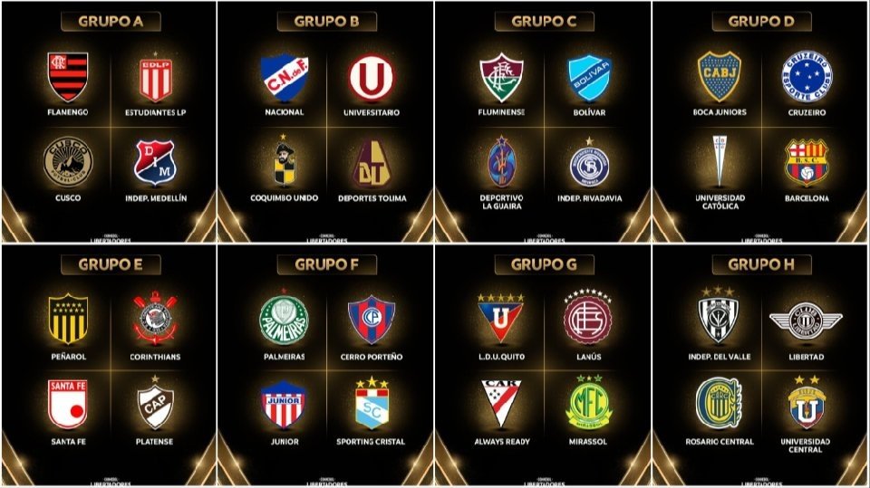 Estos son los grupos de la Copa Libertadores 2026