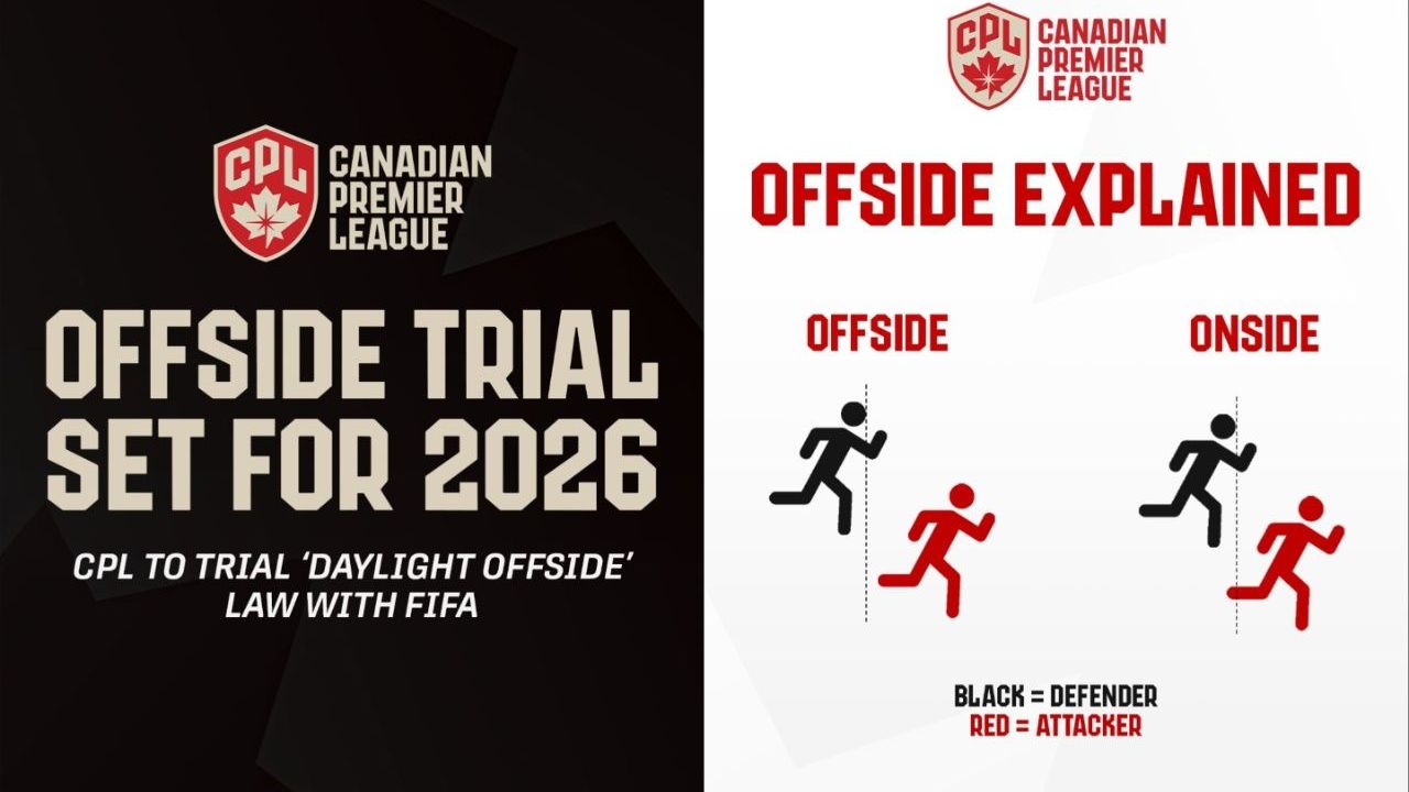 Canadá prueba el nuevo fuera de juego desde este sábado