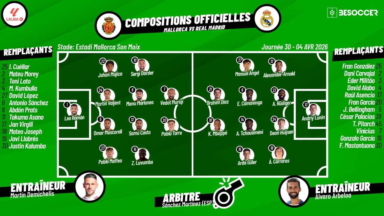 Compositions officielles Majorque - Real Madrid