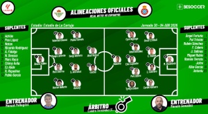 Sigue el directo del Real Betis-Espanyol