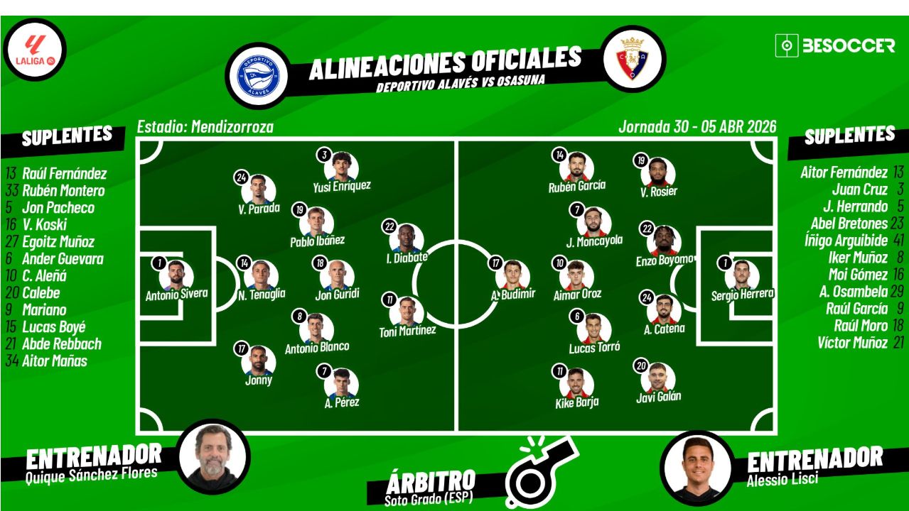 Así seguimos el directo del Deportivo Alavés - Osasuna